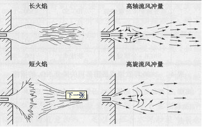 ���D(zhu��n)�G�����B(t��i)�����L(f��ng)