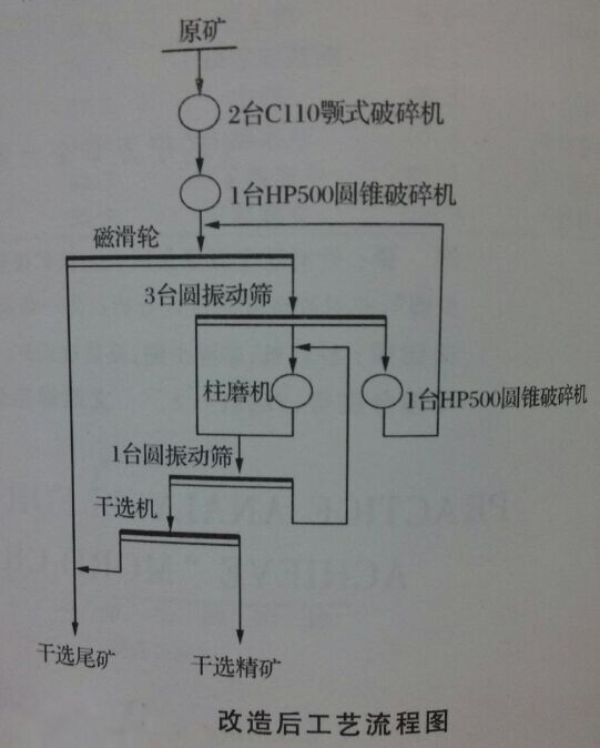���M(j��n)����ĥ�C(j��)��ˇ����