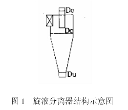 �������x���Y(ji��)��(g��u)ʾ��D